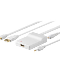 DisplayPort til Mini DisplayPort, Toslink, USB og HDMI