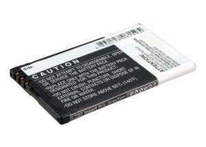 BL-4U Nokia Kompatibelt batteri 1000 mAh